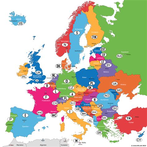 länderkennzeichen europa liste.